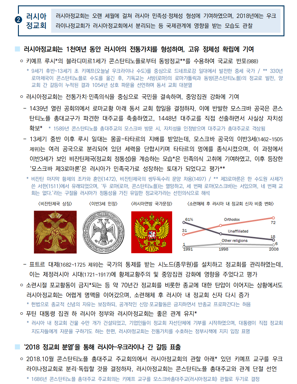 ➋러시아 정교회
러시아정교회는 오랜 세월에 걸쳐 러시아 민족성·정체성 형성에 기여하였으며, 2018년에는 우크
라이나정교회가 러시아정교회에서 분리되는 등 국제관계에 영향을 받는 모습도 관찰

■ 러시아정교회는 1천여년 동안 러시아의 전통가치를 형성하며, 고유 정체성 확립에 기여
 ￮ 키예프 루시*의 블라디미르1세가 콘스탄티노플로부터 동방정교**를 수용하여 국교로 반포(988)
 * 9세기 후반~13세기 초 키예프(오늘날 우크라이나 수도)를 중심으로 드네프로강 일대에서 발전한 중세 국가 / ** 330년
로마제국이 콘스탄티노플로 수도를 옮긴 후, 기독교는 서방(로마)의 로마가톨릭과 동방(콘스탄티노플)의 정교로 발전, 양
교회 간 갈등이 누적된 결과 1054년 상호 파문을 선언하며 동서 교회 대분열
 ￮ 러시아정교회는 전통가치·민족의식을 중심으로 국민을 결속하며, 중앙집권 강화에 기여
 - 1439년 열린 공회의에서 로마교황 아래 동서 교회 합일을 결정하자, 이에 반발한 모스크바 공국은 콘스
탄티노플 총대교구가 파견한 대주교를 축출하였고, 1448년 대주교를 직접 선출하면서 사실상 자치성
확보* * 1589년 콘스탄티노플 총대주교의 모스크바 방문 시, 자치성을 인정받으며 대주교가 총대주교로 격상됨
 - 13세기 중반 이후 루시 일대는 몽골-타타르의 지배를 받았는데, 모스크바 공국의 이반3세(1462~1505
제위)는 여러 공국으로 분리되어 있던 세력을 단합시키며 타타르의 멍에를 종식시켰으며, 이 과정에서
이반3세가 보인 비잔틴제국(정교회 정통성)을 계승하는 모습*은 민족의식 고취에 기여하였고, 이후 등장한
‘모스크바 제3로마론’은 러시아가 민족국가로 성장하는 토대가 되었다고 평가**
 * 비잔틴 마지막 황제의 조카와 혼인(1472), 비잔틴제국의 쌍두독수리 문양 차용(1497) / ** 제3로마론은 한 수도원 사제가
쓴 서한(1511)에서 유래되었으며, ‘두 로마(로마, 콘스탄티노플)는 멸망하고, 세 번째 로마(모스크바)는 서있으며, 네 번째 교
회는 없다.’라는 구절을 러시아가 정통성을 가진 유일한 정교국가라는 선민의식으로 해석
<비잔틴제국 상징> <이반3세 인장> <러시아연방 국가문장> <소련해체 후 러시아 내 정교회 신자 비중 변화>
 - 표트르 대제(1682~1725 제위)는 국가의 통제를 받는 시노드(종무원)를 설치하고 정교회를 관리하였는데, 이는 제정러시아 시대(1721~1917)에 황제교황주의 및 중앙집권 강화에 영향을 주었다고 평가
 ￮ 소련시절 포교활동이 금지*되는 등 약 70년간 정교회를 비롯한 종교에 대한 탄압이 이어지는 상황에서도
러시아정교회는 어렵게 명맥을 이어갔으며, 소련해체 후 러시아 내 정교회 신자 다시 증가
 * 헌법으로 종교적 신념의 자유는 보장하되, 공개적인 신앙·포교활동은 금지하면서 반종교 프로파간다는 허용
 ￮ 푸틴 대통령 집권 하 러시아 정부와 러시아정교회는 좋은 관계 유지*
 * 러시아 내 정교회 건물 수만 개가 건설되었고, 기업인들이 정교회 자선단체에 기부를 시작하였으며, 대통령이 직접 정교회
지도자들에게 자문을 구하기도 하는 한편, 러시아정교회는 전통가치를 수호하는 정부시책에 지지 입장 표명
■ ‘2018 정교회 분열’을 통해 러시아-우크라이나 간 갈등 표출
 ￮ 2018.10월 콘스탄티노플 총대주교 주교회의에서 러시아정교회의 관할 아래* 있던 키예프 교구를 우크
라이나정교회로 분리·독립할 것을 결정하자, 러시아정교회는 콘스탄티노플 총대주교와 관계 단절 선언
 * 1686년 콘스탄티노플 총대주교 주교회의는 키예프 교구를 모스크바총대주교(러시아정교회) 관할로 두기로 결정