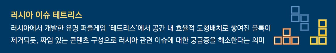 러시아 이슈 테트리스
러시아에서 개발한 유명 퍼즐게임 '테트리스'에서 공간 내 효율적 도형배치로 쌓여진 블록이 제거되듯, 짜임 있는 콘텐츠 구성으로 러시아 관련 이슈에 대한 궁금증을 해소한다는 의미